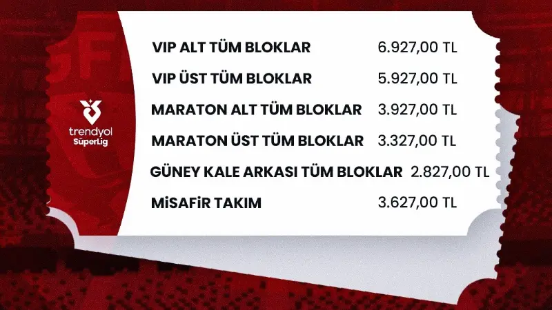 Gaziantep FK-Galatasaray Maçı Biletleri Satışta: İşte Fiyatlar! Trendyol Süper Lig'in ilk haftasında oynanacak olan zorlu Gaziantep FK