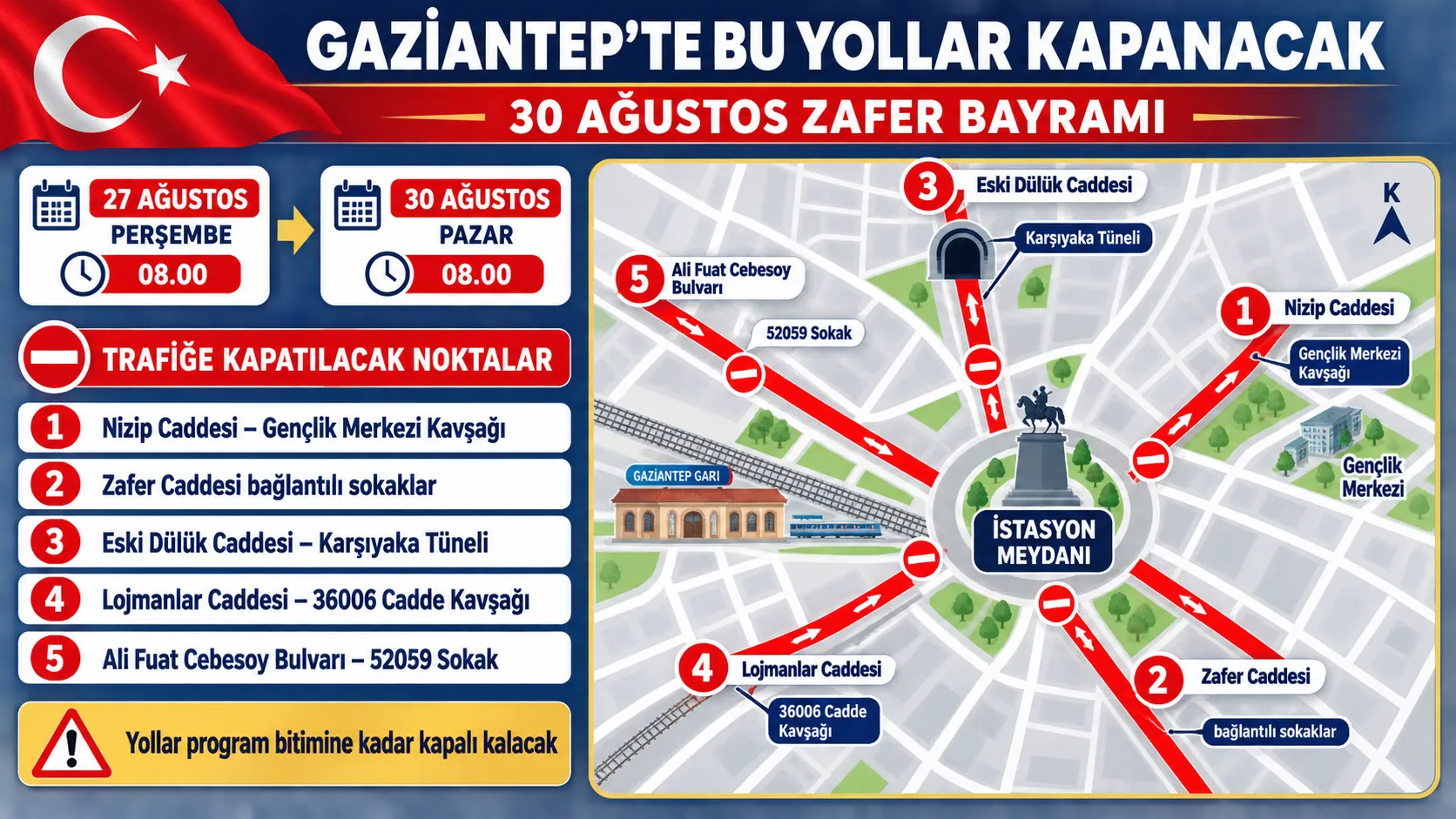 Gaziantep’te 30 Ağustos Nedeniyle Yollar Kapanıyor: İşte Alternatif Güzergâh 1 30 agustos infografik