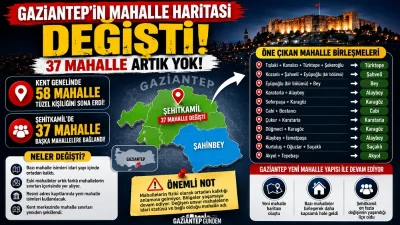 Gaziantep’te mahalle yapısında 2024 yılında önemli değişiklikler yaşandı. Kent genelinde